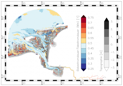 minimum value of ratio of ebb current duration:tide current duration within the period of data analysis