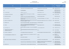 Datei:20190925074055!240px-150925 Baustein 1 Literatur-6.png