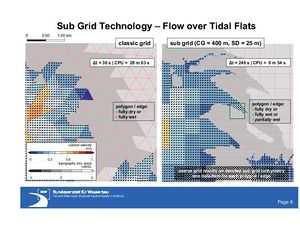 Datei:20190925074720!300px-Sub grid flow g lang.jpeg