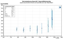 Datei:20190925074822!240px-Querkraft Bank b5.jpg