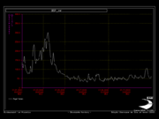 Datei:180px-Ow2000-de.png
