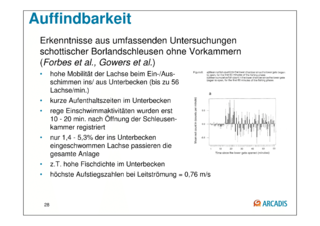 Datei:20190925074208!320px-150925 Baustein 3 Präsentation BAW-Literaturstudie-28.png
