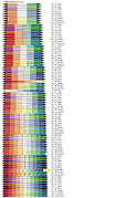 Datei:20190925075423!104px-BREWER DIV.png