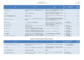 Datei:20190925075640!120px-150925 Baustein 1 Literatur-5.png