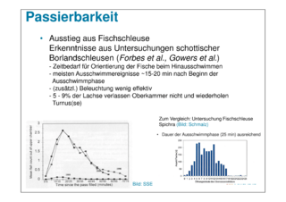 Datei:20190925074118!320px-150925 Baustein 3 Präsentation BAW-Literaturstudie-36.png