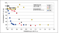 Datei:20190925075247!120px-BAWBrief 01 2015 Bild6.png