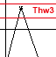Datei:20190925073849!Bandpass.small.png