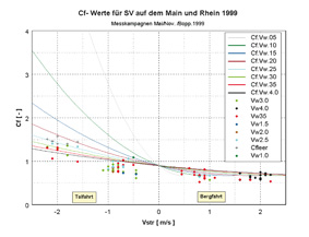 Datei:20190925073821!PeTra-06.jpg
