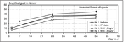 Datei:180px-BAWBrief 02-2012 Bild3.png