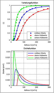 Datei:20190925074946!180px-02-2013 Bild5.png
