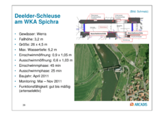 Datei:240px-150925 Baustein 3 Präsentation BAW-Literaturstudie-39.png