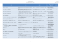 Datei:20190925075351!120px-150925 Baustein 1 Literatur-7.png