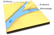 Datei:180px-Mehrachsig.png
