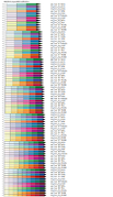 Datei:103px-BREWER SEQ HUE.png