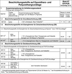 Datei:234px-BAWBrief-03-2012 Tabelle2.png