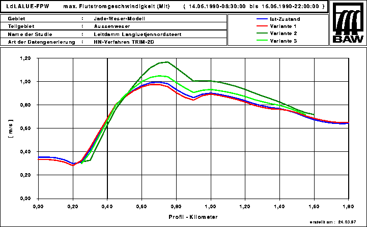 Datei:20190925073808!Tkus.png