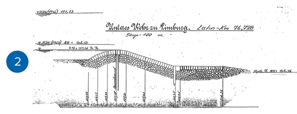 Datei:20190925075251!600px-Gemischtförmig.png