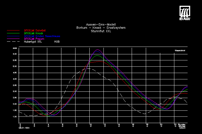 Datei:20190925075942!Aems.zr.png