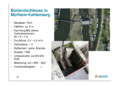 Datei:20190925074620!120px-150925 Baustein 3 Präsentation BAW-Literaturstudie-38.png
