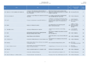 Datei:20190925075703!180px-150925 Baustein 1 Literatur-3.png