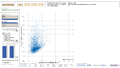 Datei:120px-TTpegel korrelation.png