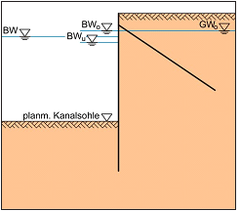 Datei:20190925075230!240px-BAWBrief 03 2015 Bild1.png