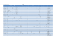 Datei:200px-150925 Baustein 2 Fischlifte-1.png