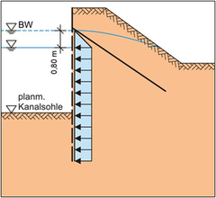 Datei:240px-BAWBrief 03 2015 Bild12.png
