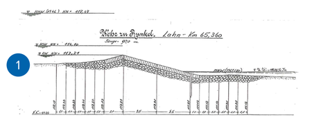 Datei:450px-Dachförmig.png