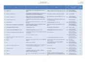Datei:20190925075351!180px-150925 Baustein 1 Literatur-7.png