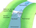 Datei:20190925074540!120px-Fischaufstiegsanlage3.png