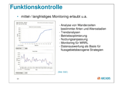 Datei:20190925075717!240px-150925 Baustein 3 Präsentation BAW-Literaturstudie-51.png