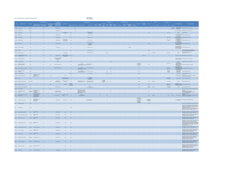 Datei:800px-150925 Baustein 2 Fischschleusen-1r.png
