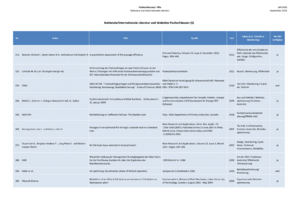 Datei:300px-150925 Baustein 1 Literatur-1.png