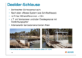 Datei:20190925074921!120px-150925 Baustein 3 Präsentation BAW-Literaturstudie-16.png