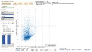 Datei:180px-TTpegel korrelation.png
