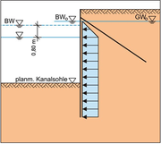 Datei:180px-BAWBrief 03 2015 Bild4.png