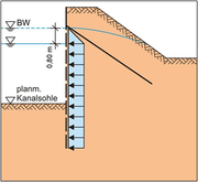 Datei:180px-BAWBrief 03 2015 Bild12.png