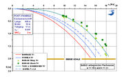 Datei:180px-Squat laenge b4.jpg