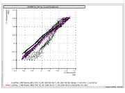 Datei:180px-ScatPlot.png