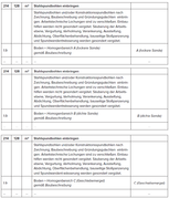 Datei:153px-BAWBrief 01 2014 5.2.2.png