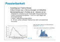 Datei:20190925074118!120px-150925 Baustein 3 Präsentation BAW-Literaturstudie-36.png