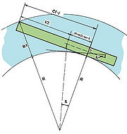 Datei:180px-TRASSE-02.jpg