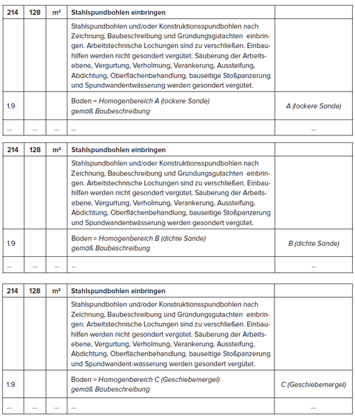 Datei:511px-BAWBrief 01 2014 5.2.2.png