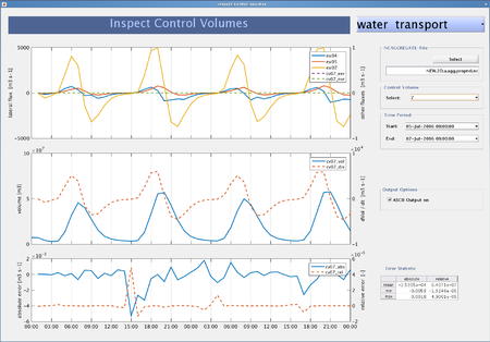 Datei:450px-Inspect control volumes 1.1 GUI.png