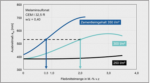 Datei:20190925073925!BAWBrief 01 2015 Bild5.png