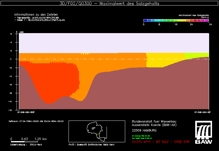 Datei:I8idunbiq39hpqr8kn2kad9lniixaff.png