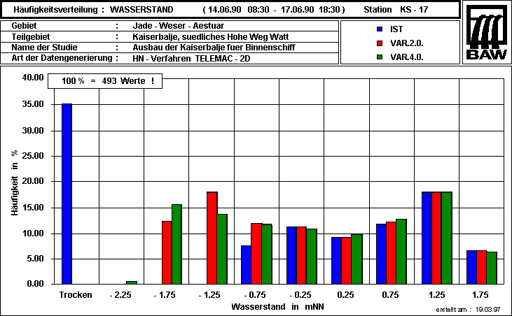 Datei:20190925073838!Hfproz.png