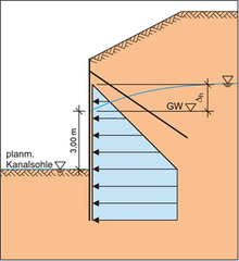 Datei:220px-BAWBrief 03 2015 Bild9.png