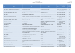 Datei:20190925074548!240px-150925 Baustein 1 Literatur-4.png